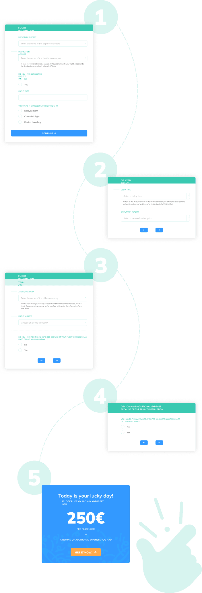 ClaimDon steps illustration