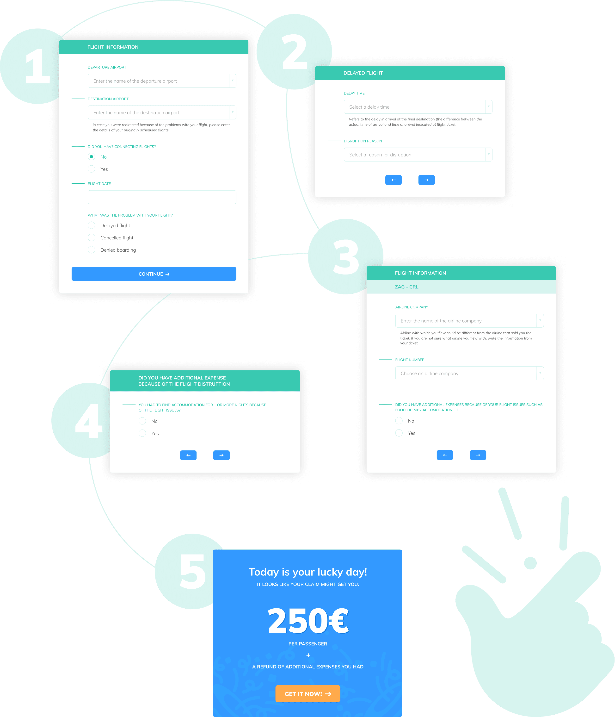ClaimDon steps illustration