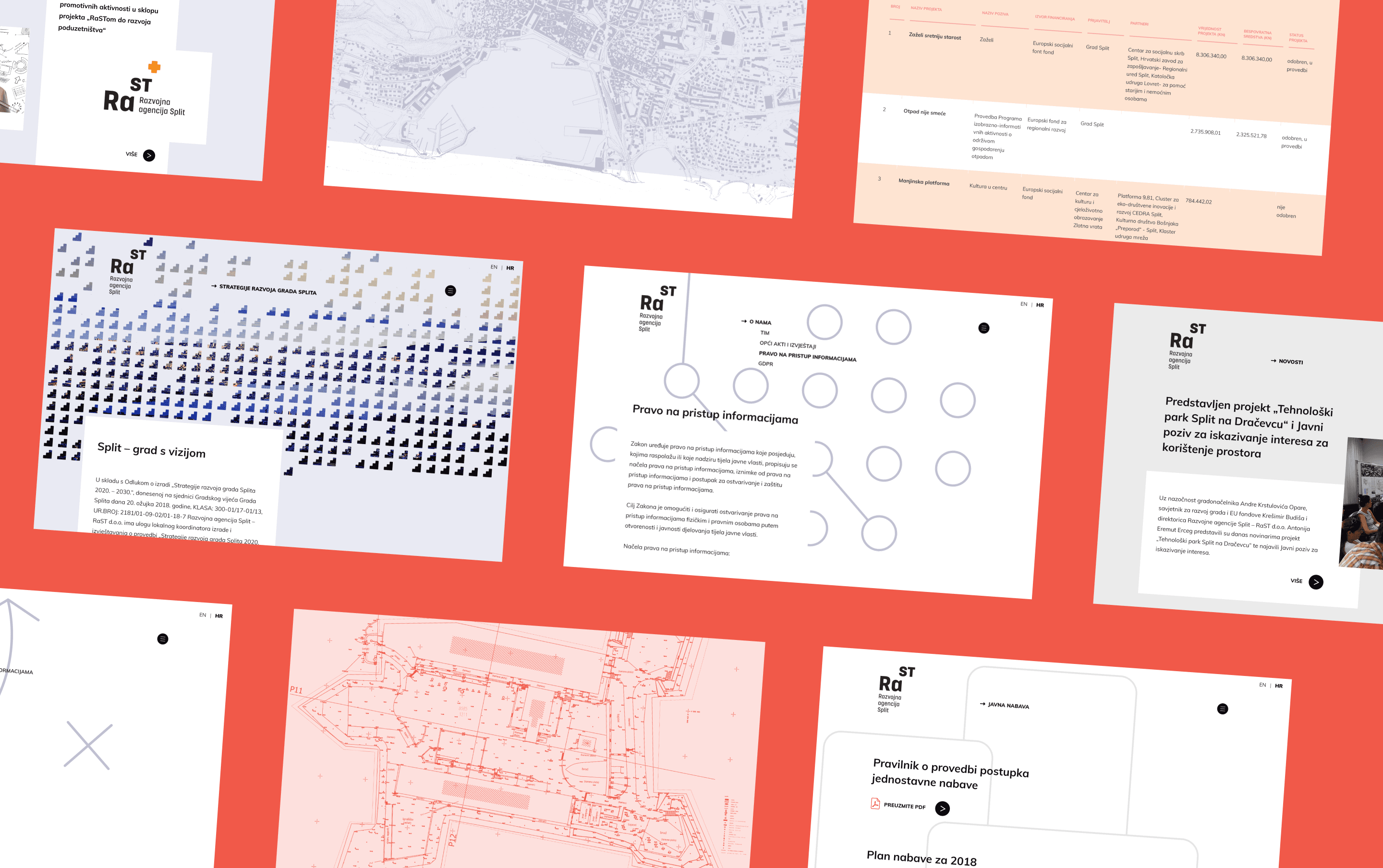 Rast screenshots of page