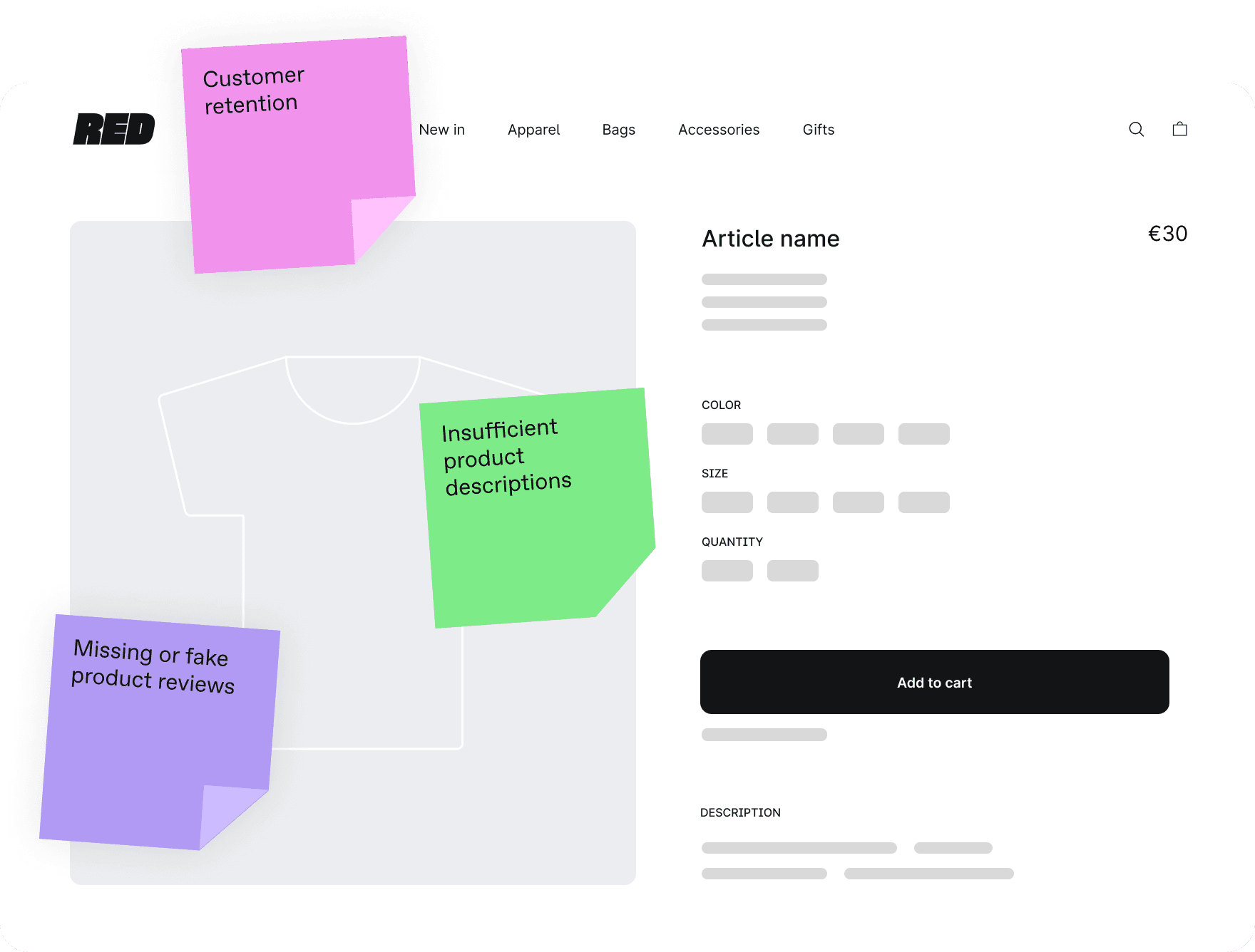 Red product page screenshot with notes